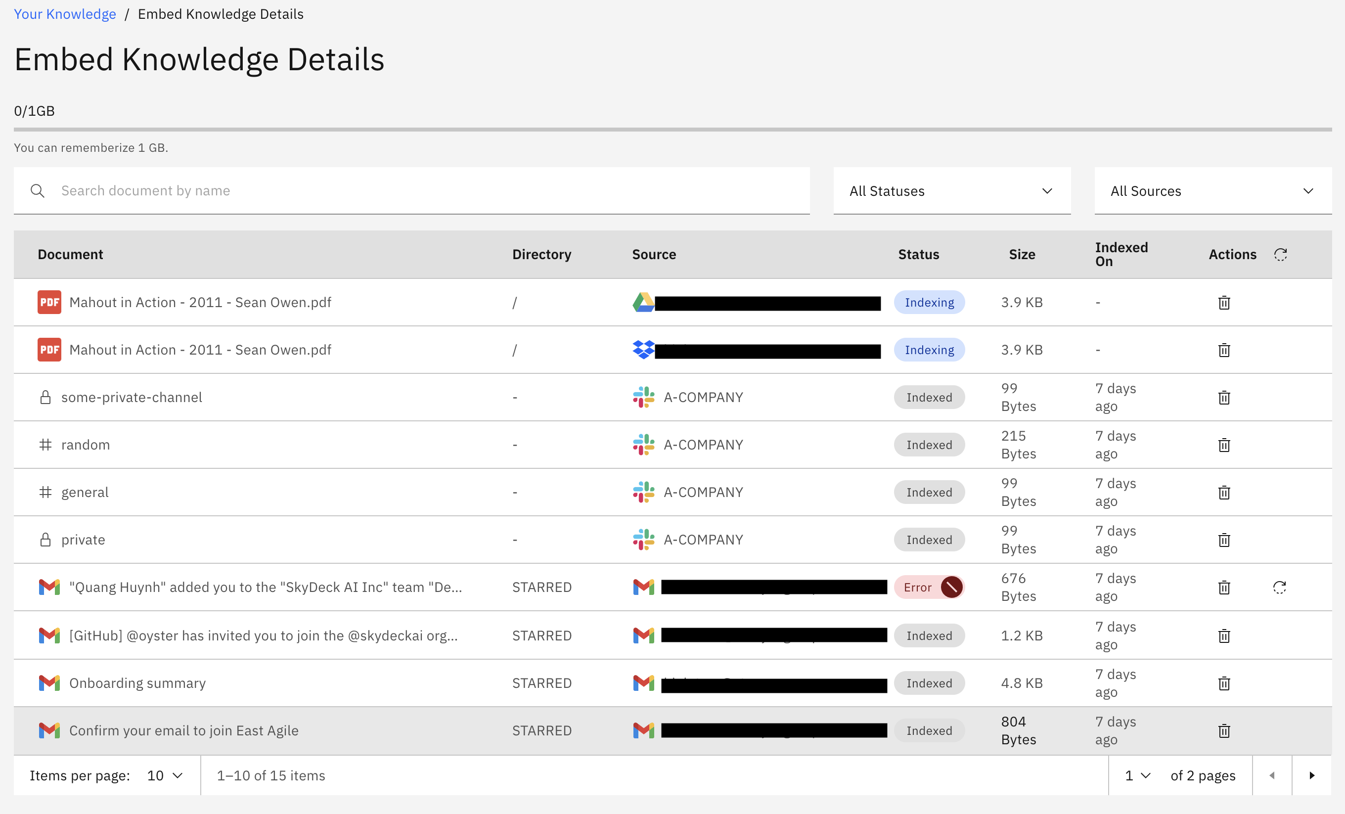 Trang Chi tiết Kiến thức Nhúng